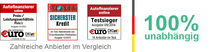 Hausratversicherungen im Test & Vergleich